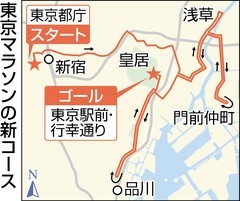 東京マラソン ゴール地点がビッグサイトから東京駅へ