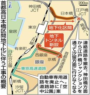 銀座の高架道路 廃止へ ３０年にも 跡地に空中公園