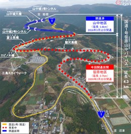 国道1号「笹原山中バイパス」全線開通 箱根山の難所 急カーブ急勾配解消へ