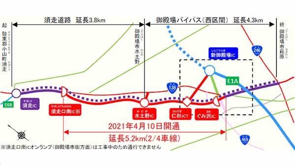 新東名～中央道つながる！ 国道138号「御殿場バイパス」「須走道路」4月開通