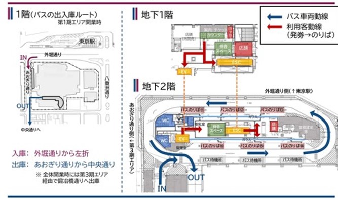 「東京ミッドタウン八重洲」内にバスターミナル