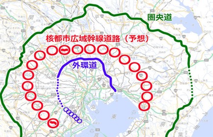 「核都市広域幹線道路」とは？